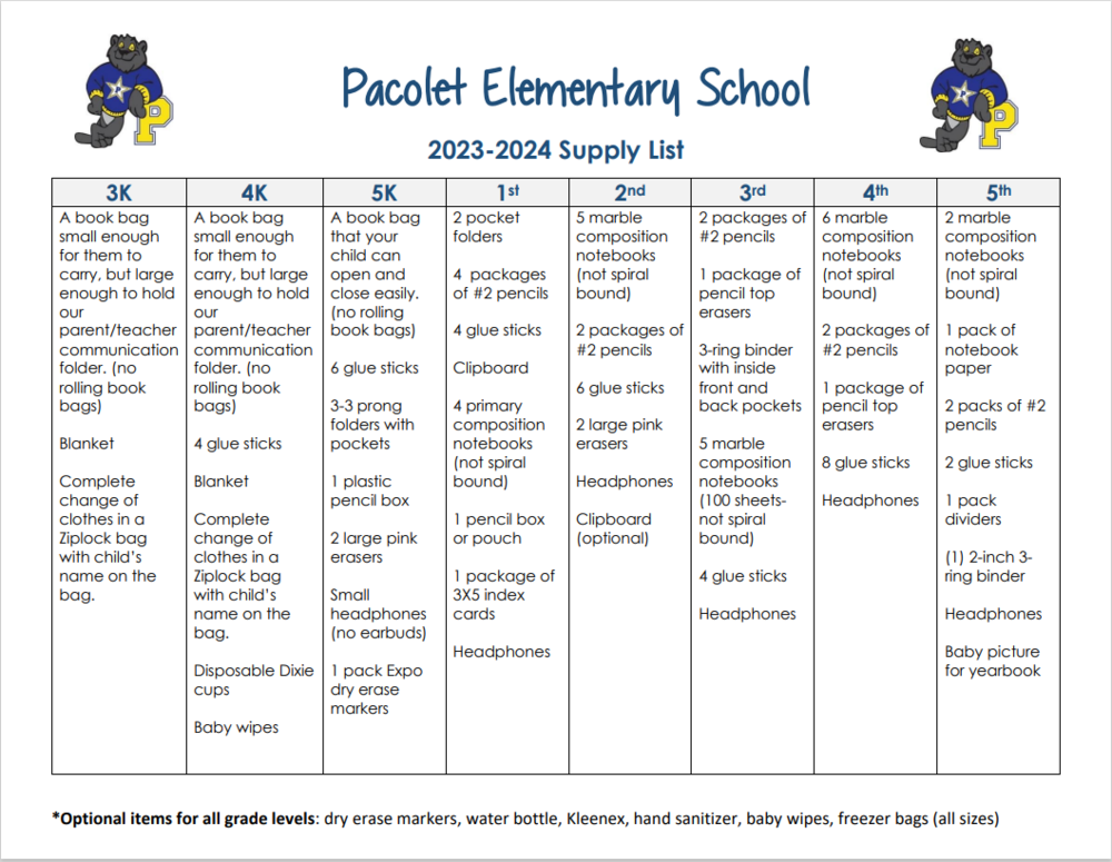 Pacolet Elementary School